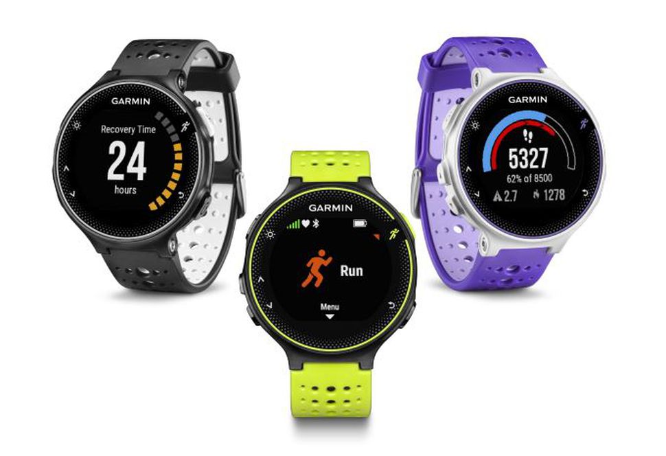 Best Fitness Trackers