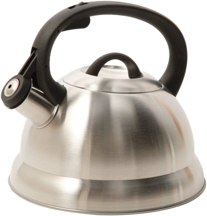 Best Tea Kettle