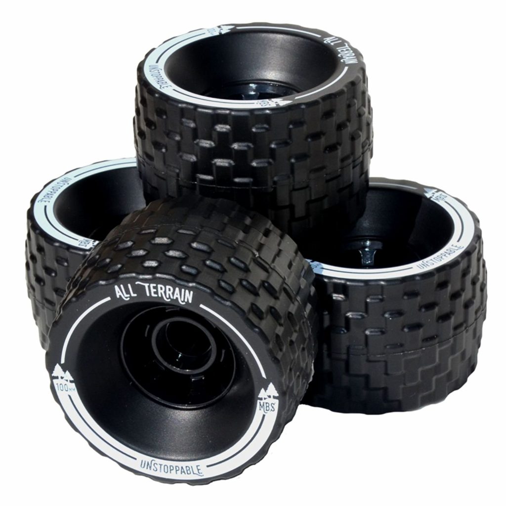 best skateboard wheels